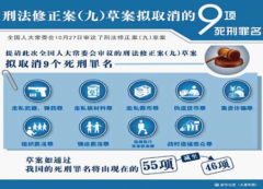 <strong>“逐渐削减合用死</strong>